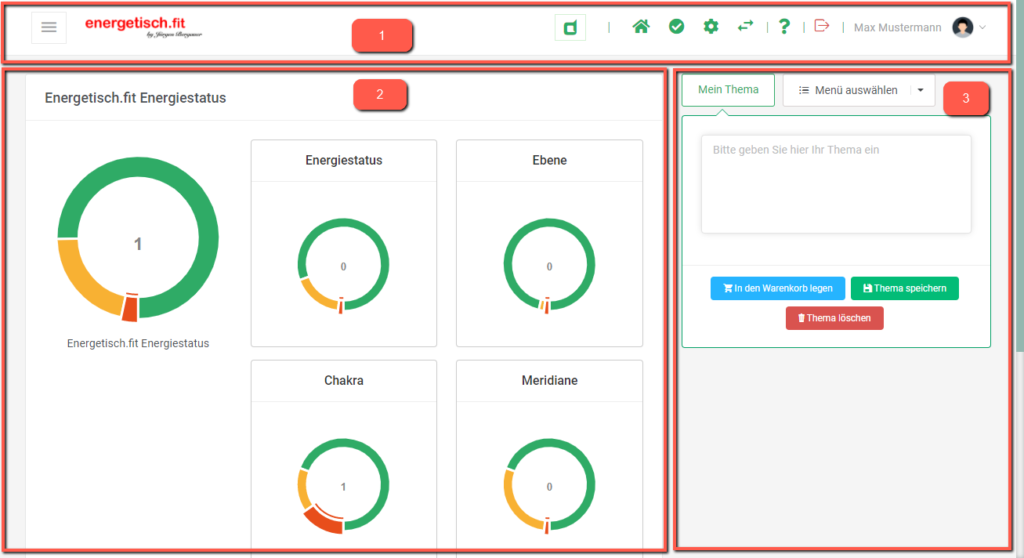 Own illustration - Dashboard overview